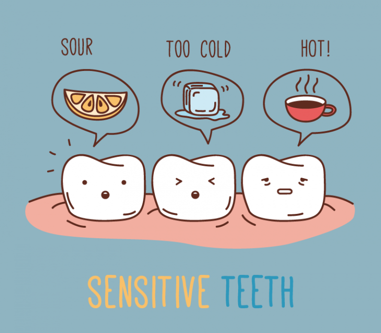 gateshead-dental-help-for-sensitive-teeth-00-768x671