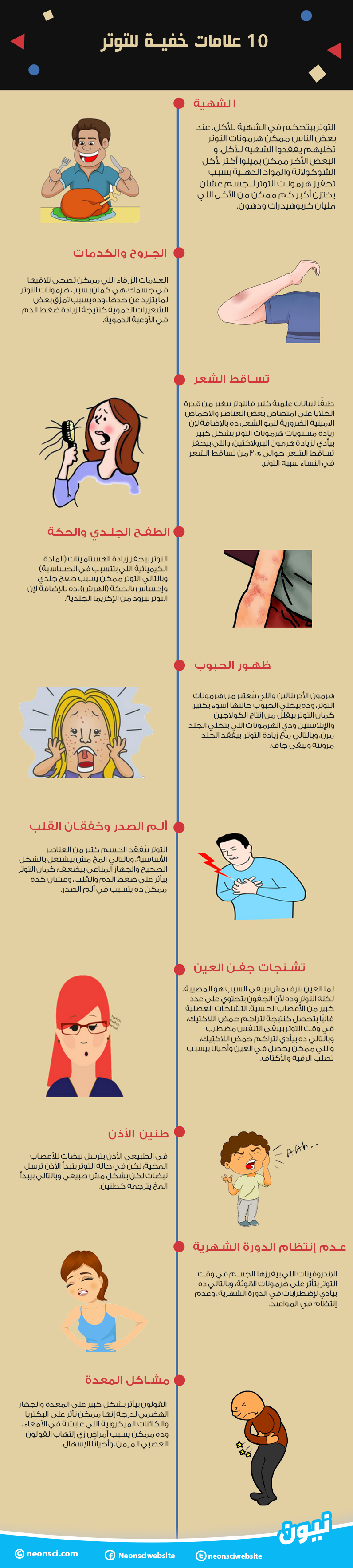 أعراض التوتر