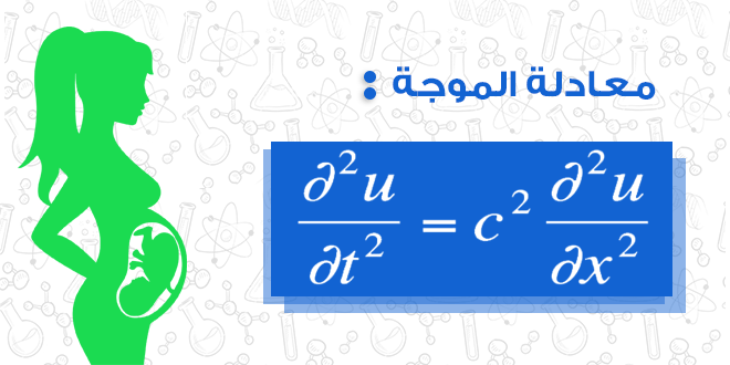 17 معادلة رياضية غيرت مسار التاريخ الجزء الأول Neonsci